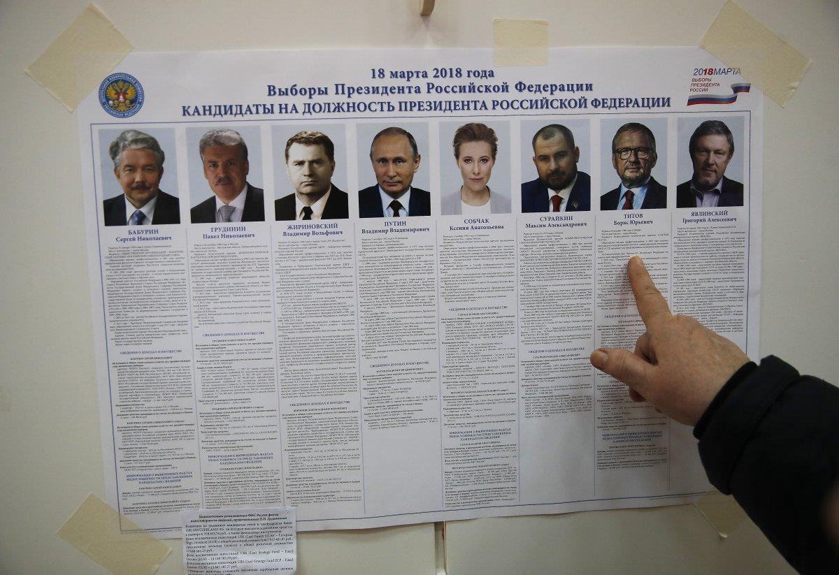 Кандидаты на пост президента Российской Федерации
