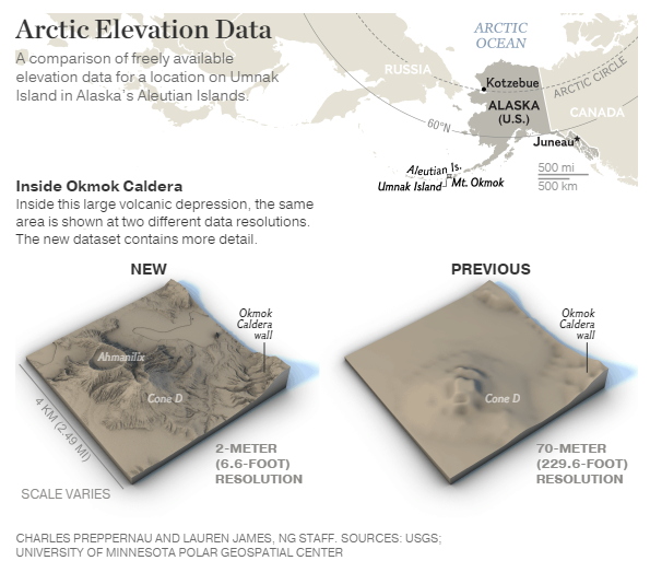 Arctic Elevation Data