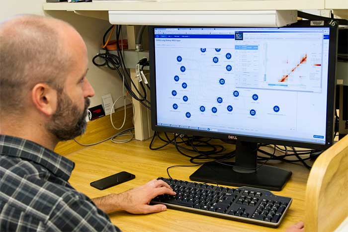 All That You Need To Know About Laboratory Information Management Systems